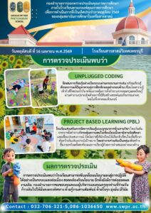 การประเมินคุณภาพการศึกษาภายในโรงเรียน จากคณะกองอำนวยการโรงเรียนในเครือสารสาสน์