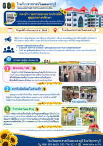การประเมินคุณภาพการศึกษาภายในโรงเรียน จากคณะกองอำนวยการโรงเรียนในเครือสารสาสน์